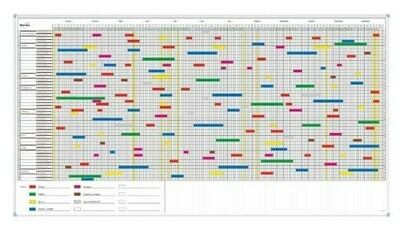 Planungstafel mit 5 Tage Woche Einteilung