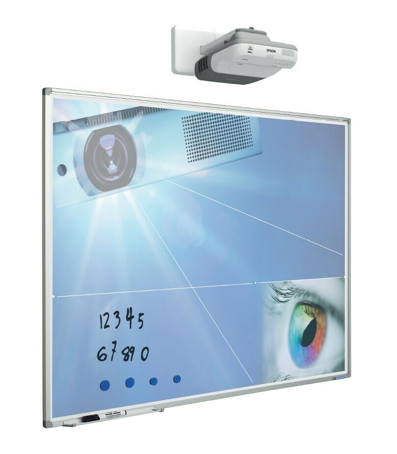 Beschreibbare Projektionstafeln im Businessline-Profil