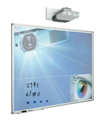 Beschreibbare Projektionstafeln im Businessline-Profil