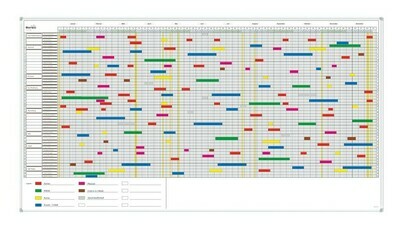 Planungstafel mit einer 5-Tage-Woche-Einteilung
im Ganzjahresformat