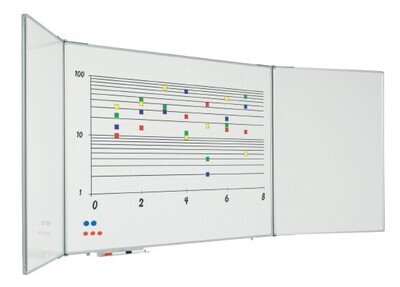 Klapptafelanlage mit 5 emaillierten Tafelflächen, 120 x 200 cm