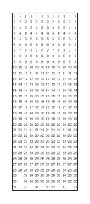 Set mit 12 magnetischen Streifen zu B 324