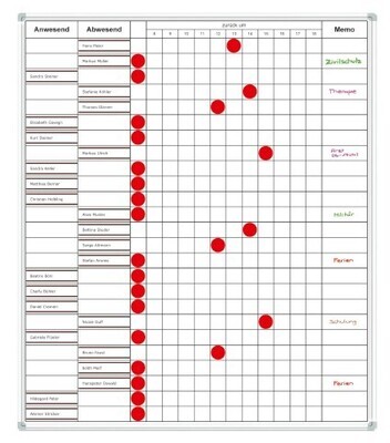 An-/Abwesenheitstafel für 25 Pers., 70 x 60 cm