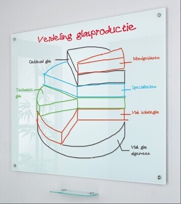 Glasschreibtafel weiss mit Metallrückwand
