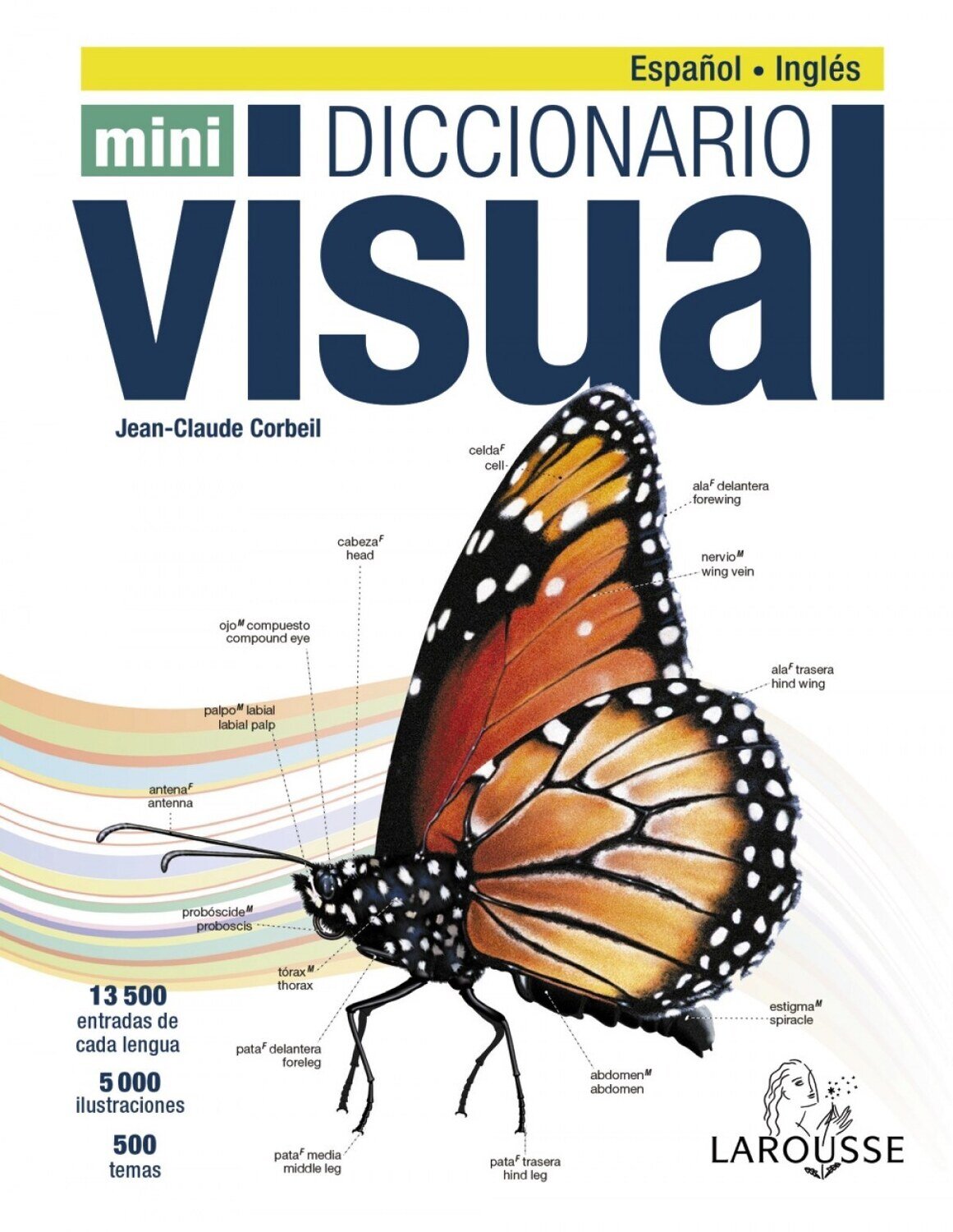 DICCIONARIO MINI VISUAL INGLES-ESPANOL