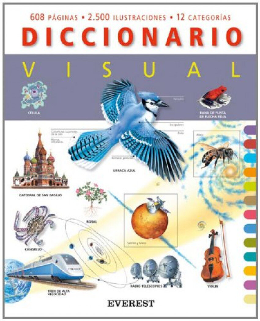 Diccionario visual