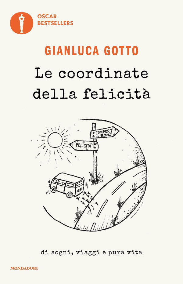 La Coordiante della Felicita