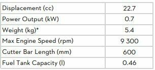 HS 82 R Hedge Trimmer - 600mm