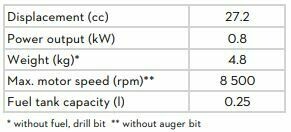 BT 45 Wood Drill