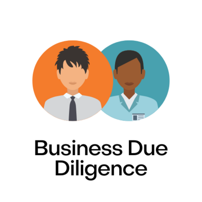 BACKGROUND CHECK ON AN ENTITY