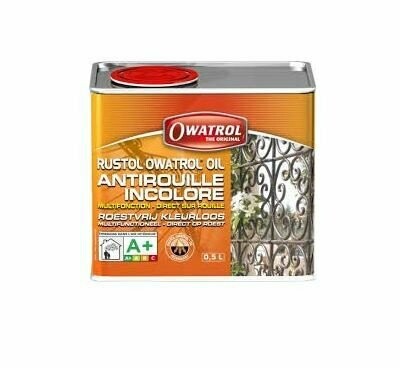 Antirouille
