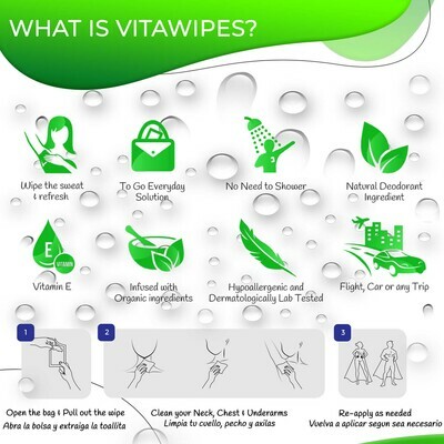 VitaWipes Deodorant Wipes ToGo - 20 Sheets individually wrapped in a box - 120 Carton Master - 1200 Boxes  (24,000 sheets Total)