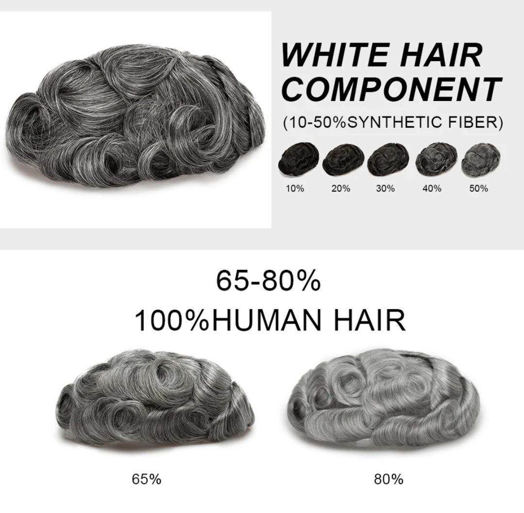JAMES | MENS TOUPEE HAIR SYSTEM THIN SKIN