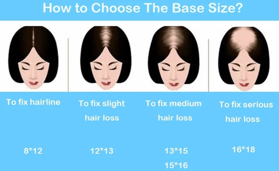 HUMAN HAIR TOPPER Mono Base 6x12cm | 10x15cm | 8x13cm