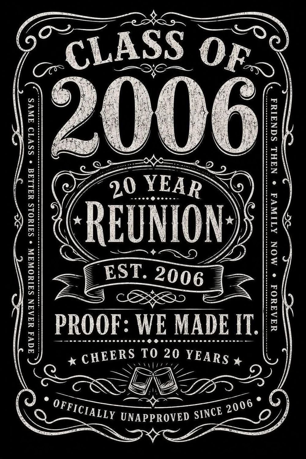 Class Of 2006 Reunion