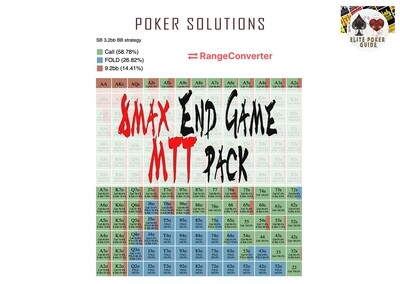 RANGECONVERTER 8max End Game MTT pack Solved Ranges