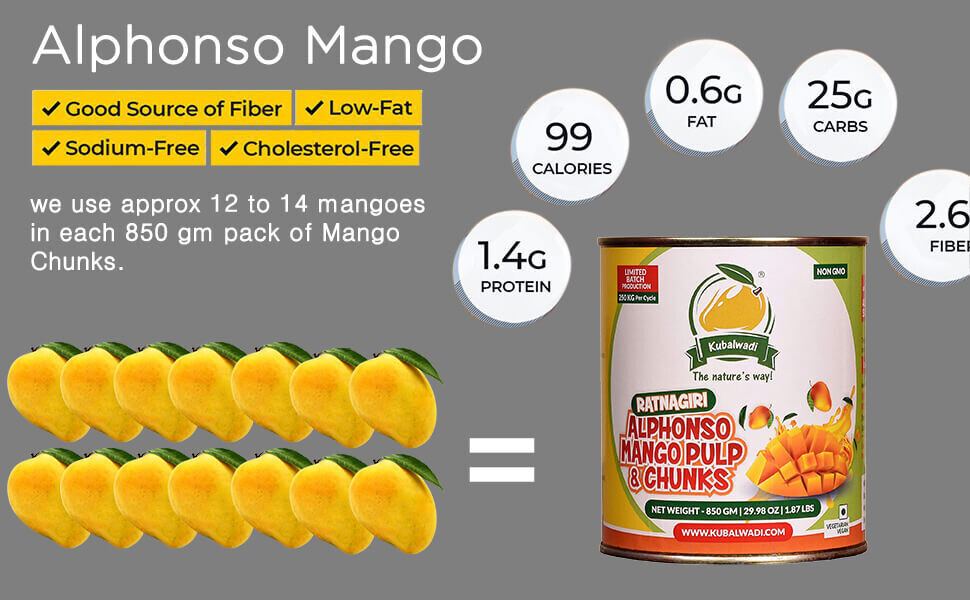 Ratnagiri Alphonso Mango Pulp &amp; Chunks