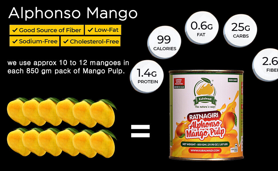 Ratnagiri Alphonso Mango Aamras (Pulp)