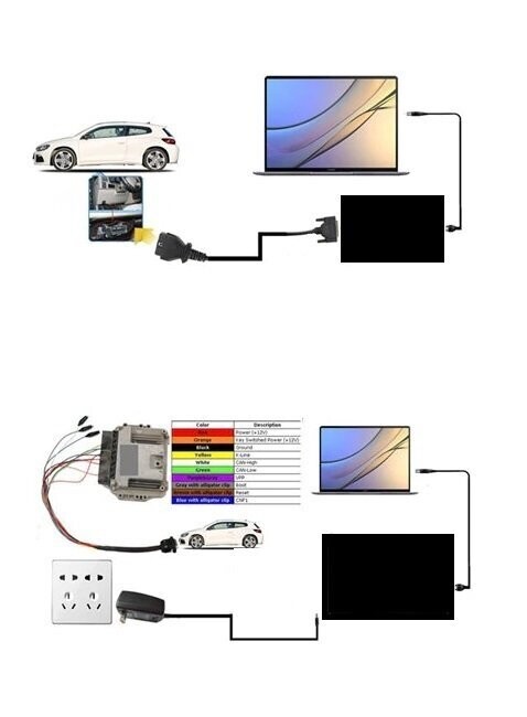 DPF Deaktivierung Off OBD 2 Partikelfilter deaktivieren Programmierer