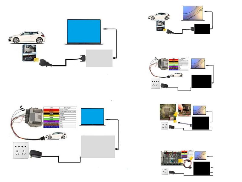Programmierer OBD 2/BDM/JTAG, TOOL BOOT, Bench-Modus Programmierer OBD 2/BDM/JTAG, TOOL BOOT, Bench-Modus
