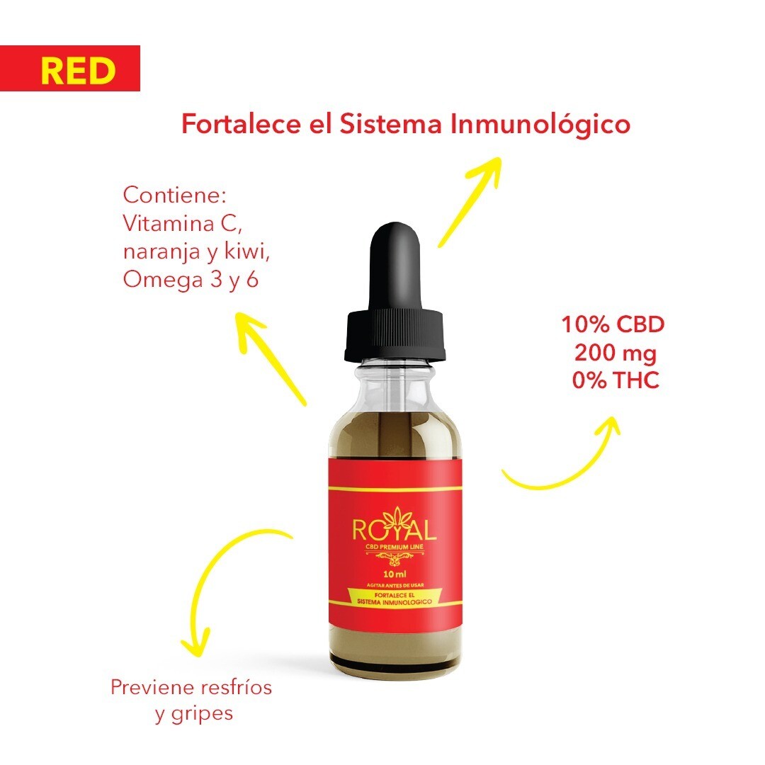 Promo 2 Aceites Premium Sublingual Rojo 10% 10ml