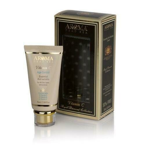 Anti Wrinkle Cream for all Skin Types Anti Wrinkle Cream for all Skin Types