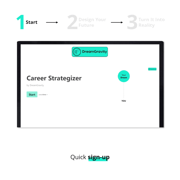 Career Strategizer Career Strategizer