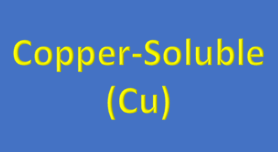 Water Analysis, Copper-Soluble, (Cu)