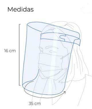 CARETAS