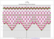 Smocking Plate - Lilly