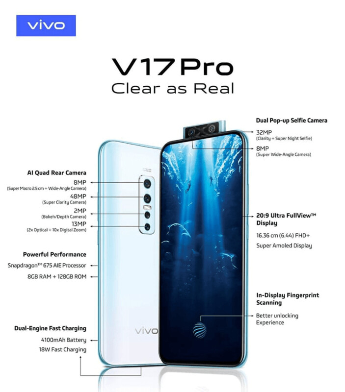 Vivo V17 Pro (Glacier Ice, 8GB RAM, 128GB Storage)