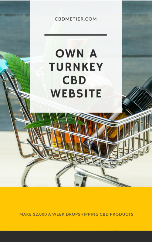 CBD Métier- CBD Shopify Dropshipping Website