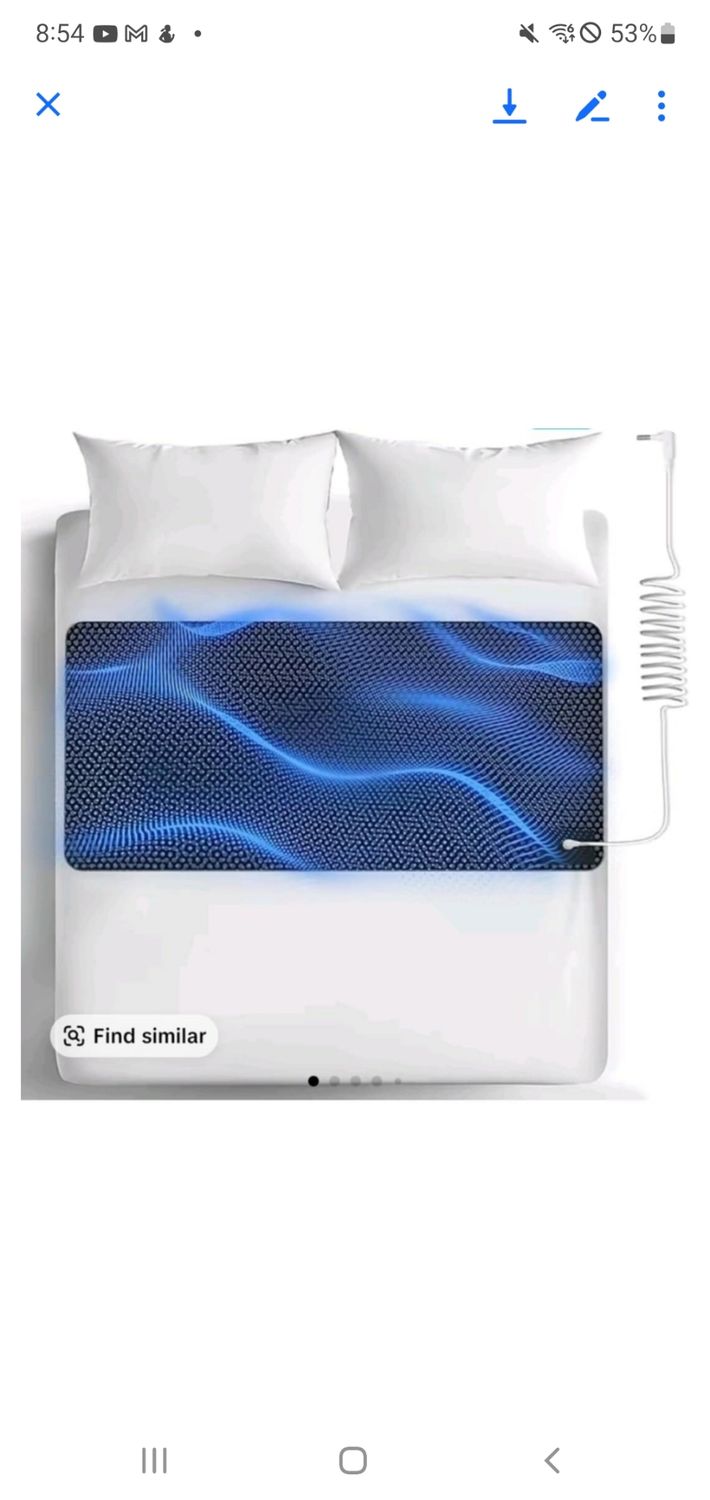 Grounding sheet and Mat Set Grounding sheet and Mat Set