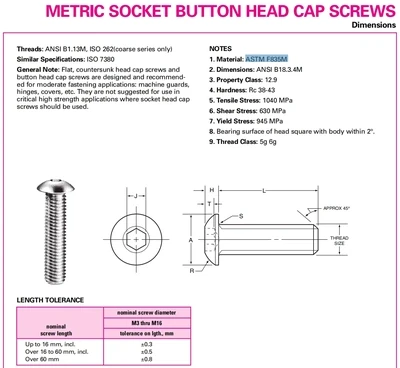 M8 COUNTER SINK TEST DO NOT ORDER