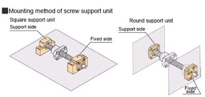 Support Unit Set For Ball Screws