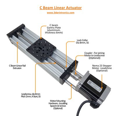 C Beam Linear Actuator