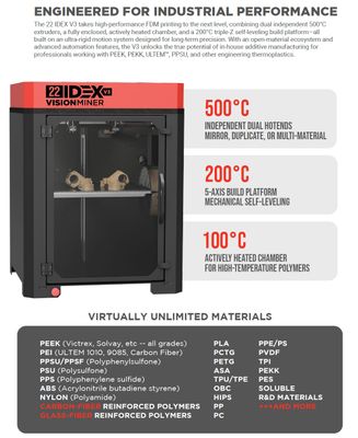 22 IDEX V3 Visionminer