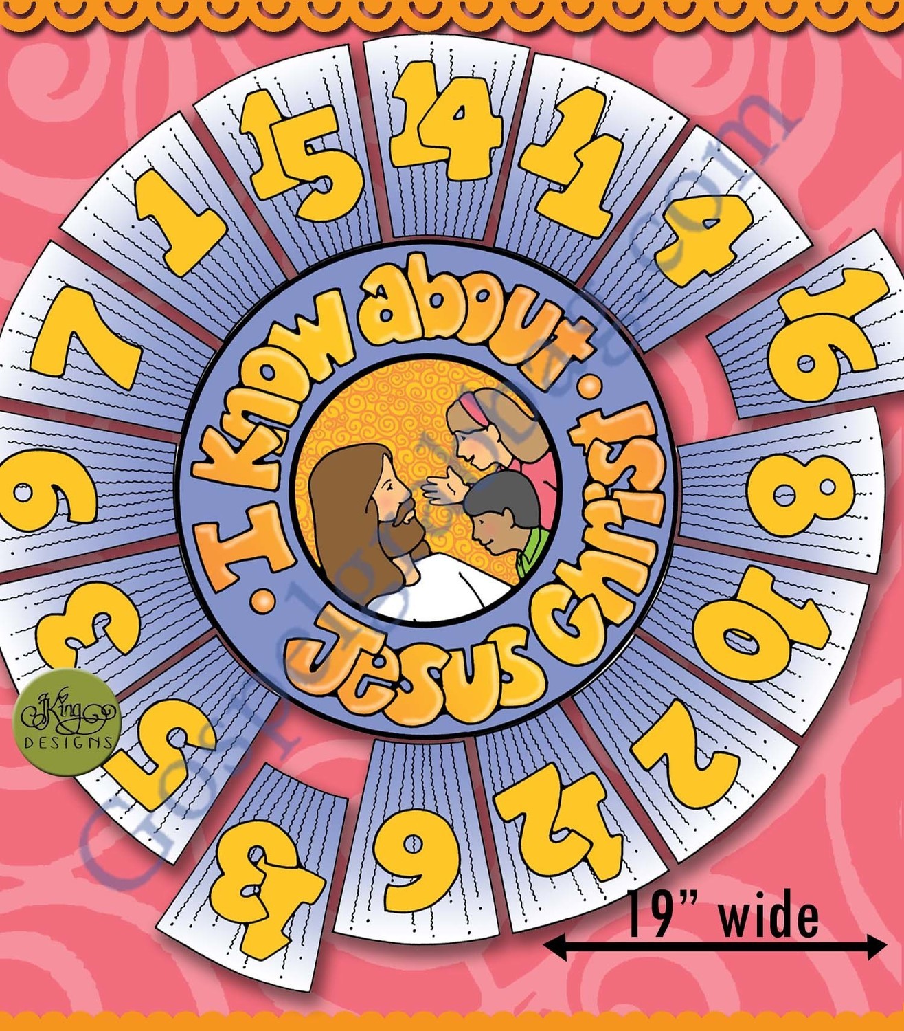 I Know about Jesus Christ - Plan of Salvation Concentration Game