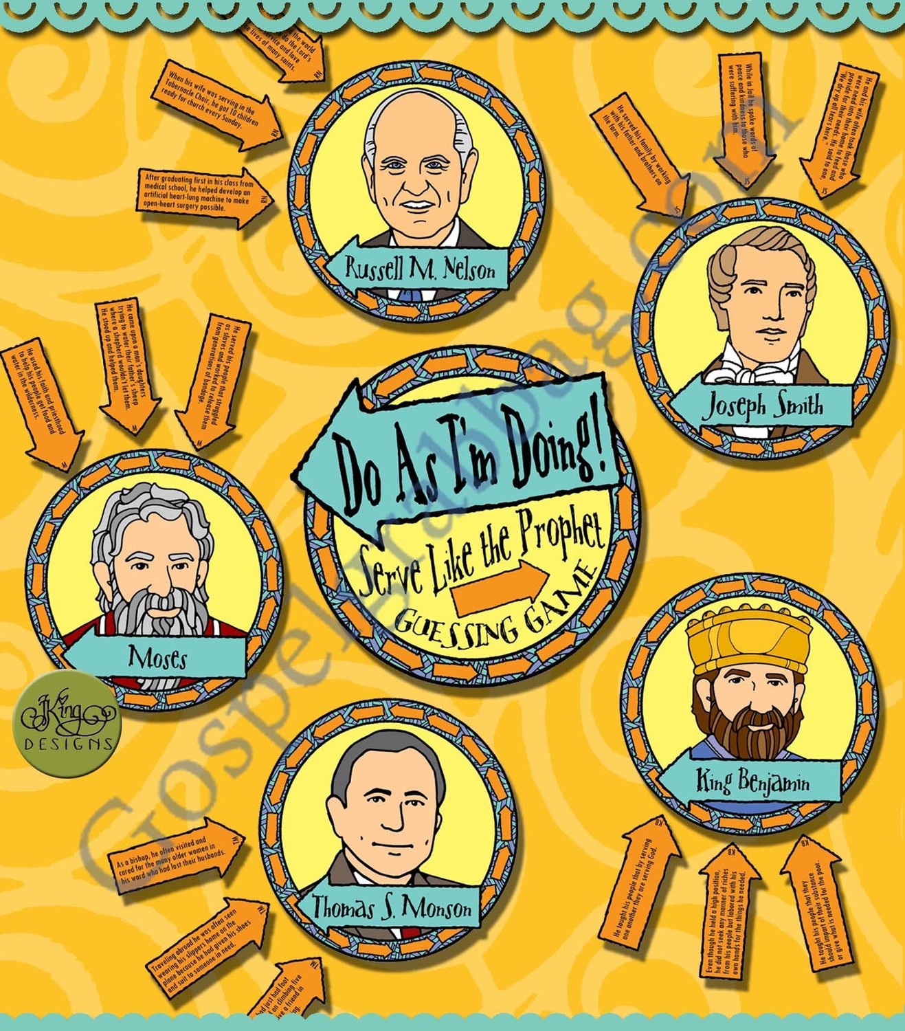 Do As I&#39;m Doing - Serve Like a Prophet Guessing Game