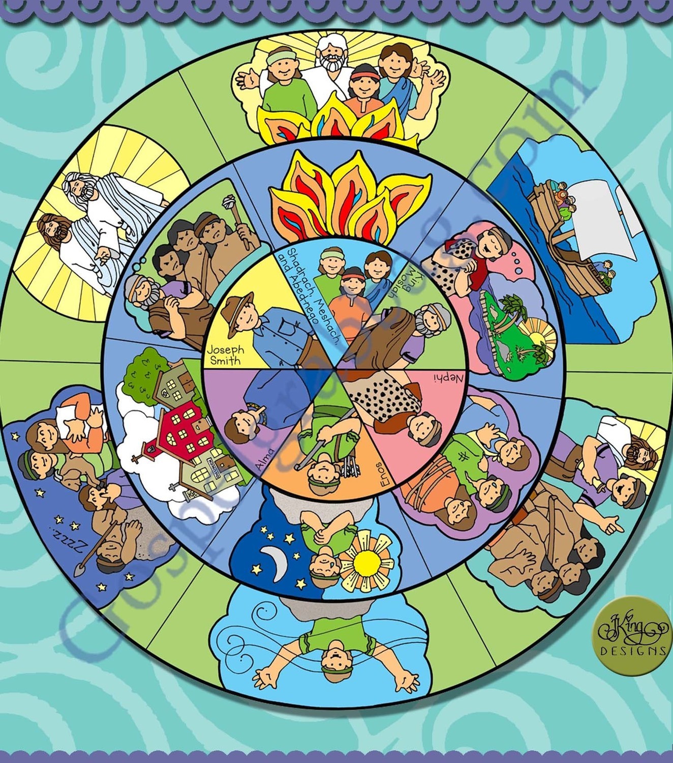 Turn to Answered Prayers: Scripture Stories Wheel