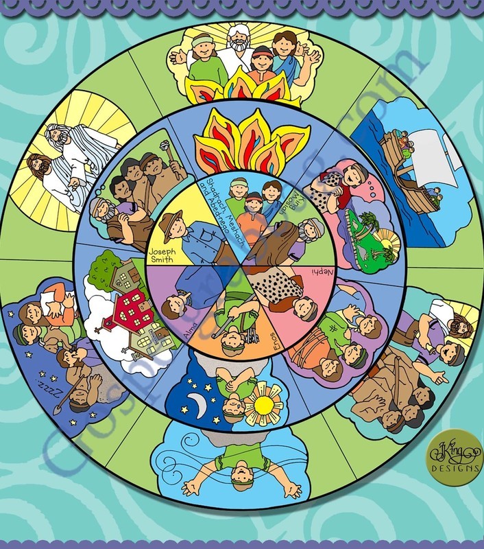 Turn to Answered Prayers: Scripture Stories Wheel
