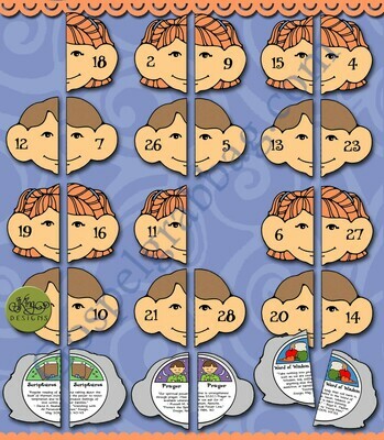 Ears to Hear the Prophet's Words - Conference Concentration Game