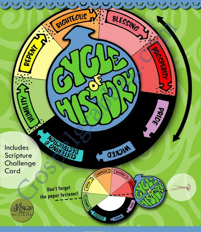 Cycle of History Wheel