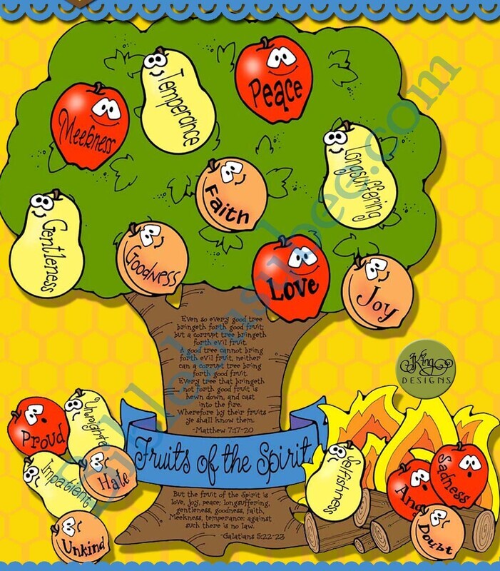 Fruits of the Spirit decision maker