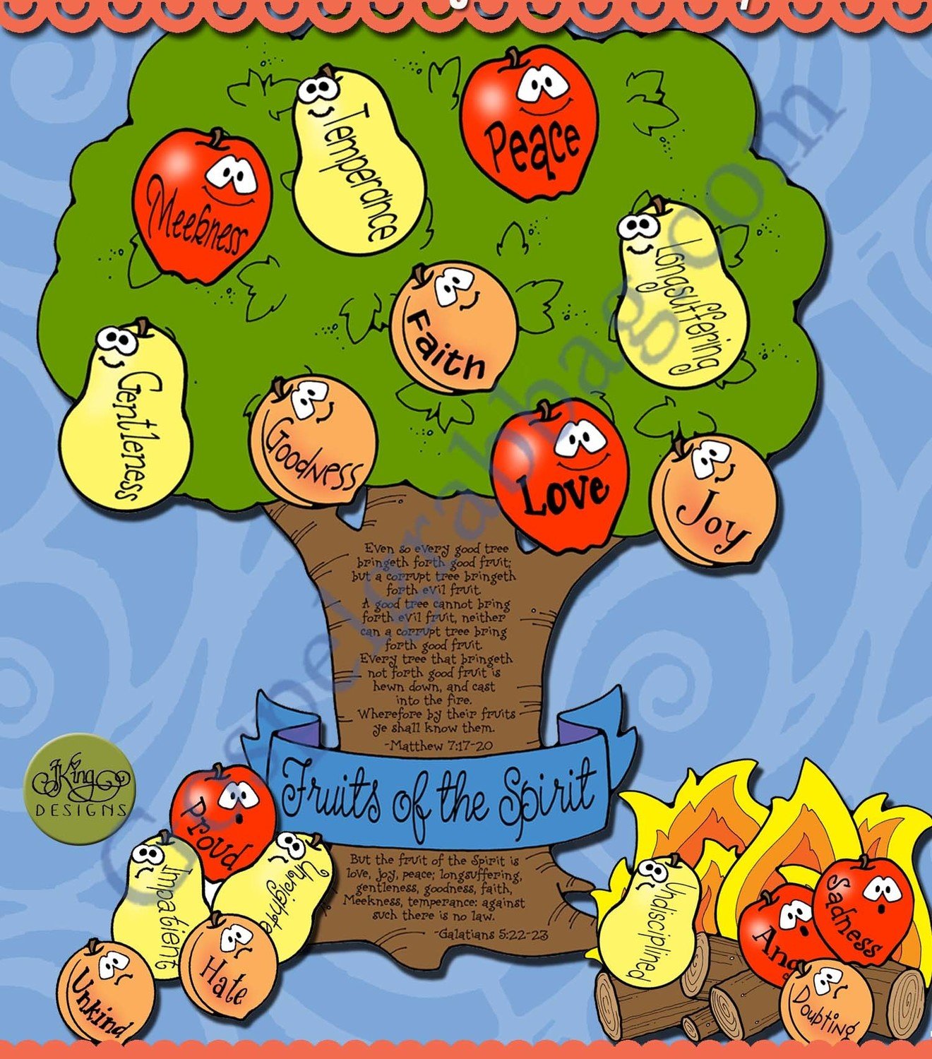 Fruits of the Spirit decision maker