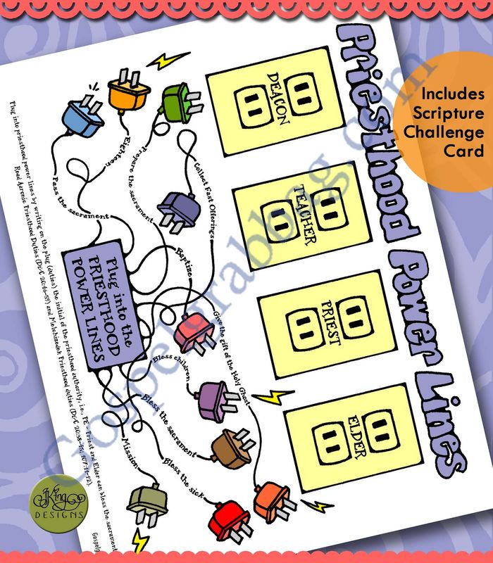 Priesthood Power Lines