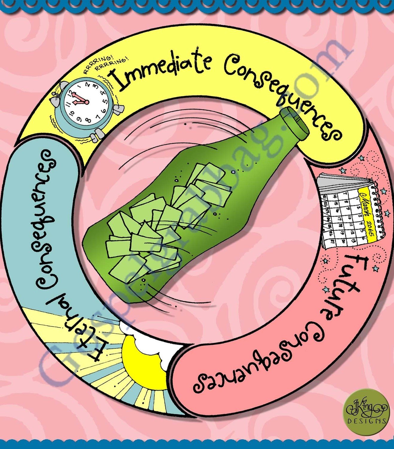Choosing a Consequence Spin-the-Bottle
