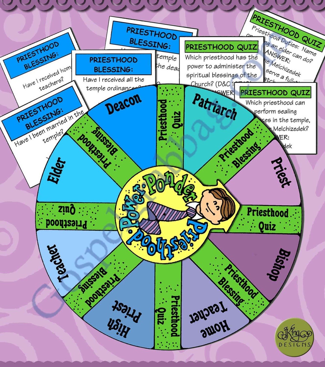 Priesthood Power Ponder Game