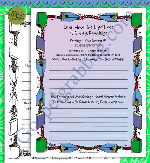 Knowledge 1 Personal Progress: Gaining Knowledge