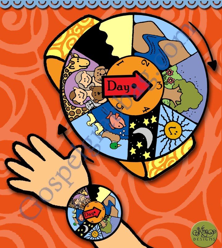 Days 1-7 Creation Wristband